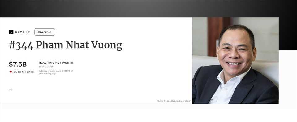 Theo cập nhật mới nhất của Forbes, tính đến ngày 23.12 tỉ phú giàu nhất Việt Nam sở hữu khối tài sản lên tới 7,5 USD/oz. Ảnh chụp màn hình.