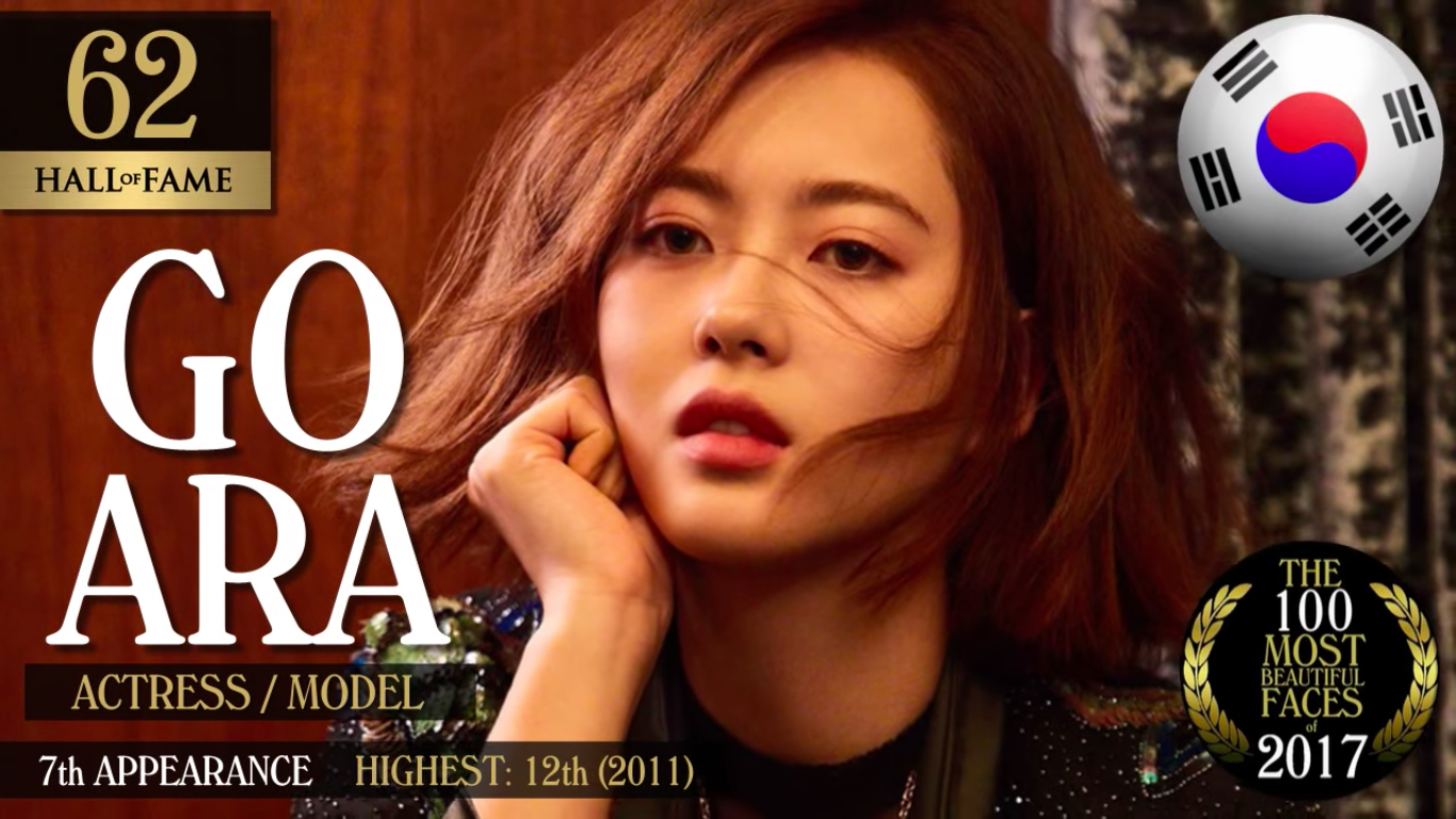 Top 100 gương mặt đẹp nhất thế giới gây tranh cãi: V (BTS) bỗng... giành hạng 1 ở bảng nam, Tzuyu vượt mặt cả Nana, Suzy - Ảnh 4.