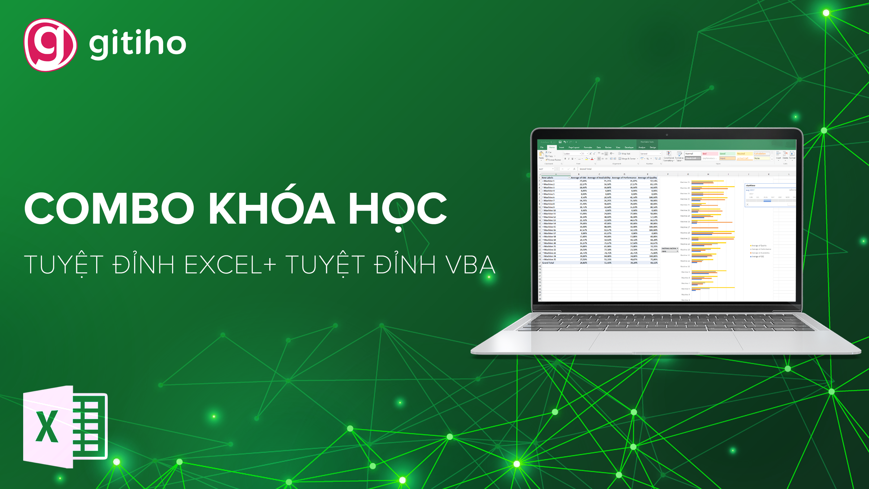 Combo Khoá Học "Tuyệt Đỉnh Excel + Tuyệt Đỉnh Vba" Dành Cho …