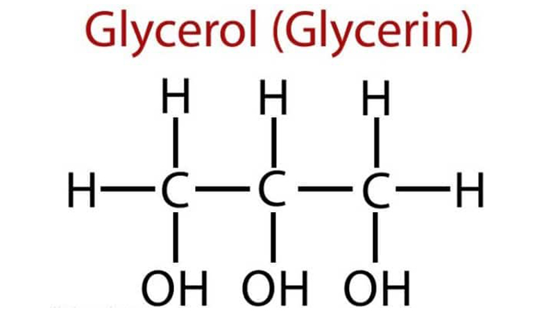 Glycerin là gì?