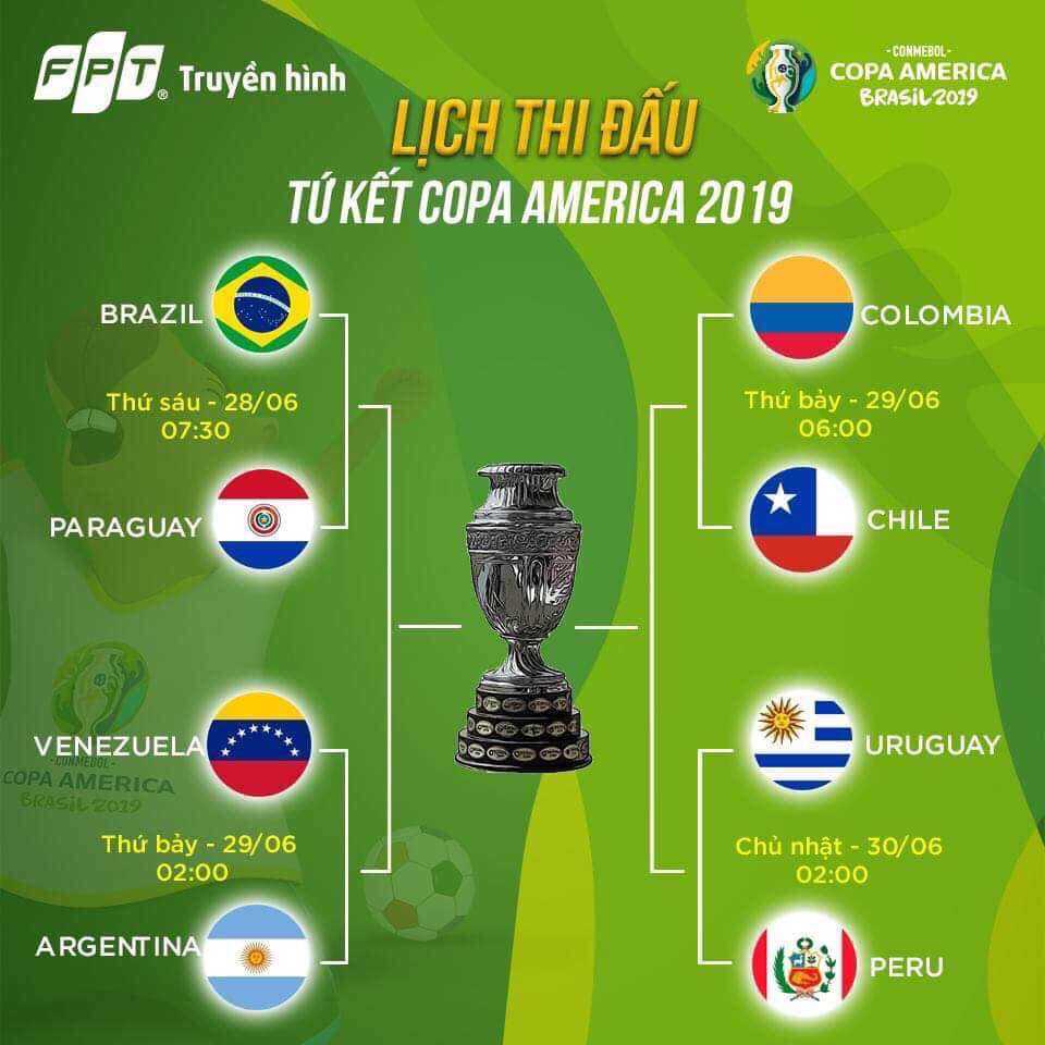 Lịch thi đấu và các kênh xem trực tiếp Copa America 2019