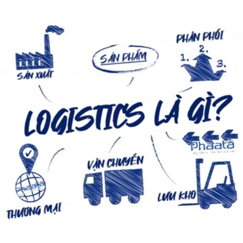 logistics-la-gi