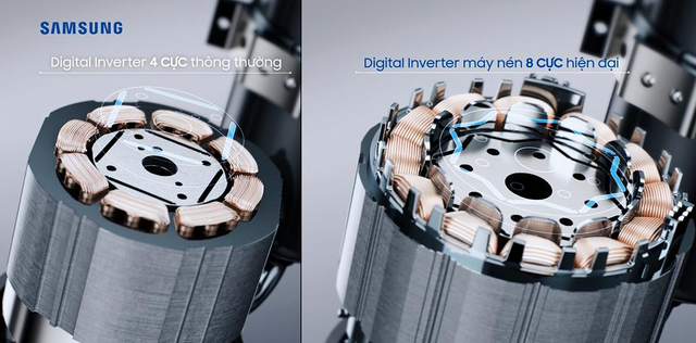 Công nghệ Digital Inverter 8 cực độc quyền của Samsung giúp tiết kiệm điện đến 68%