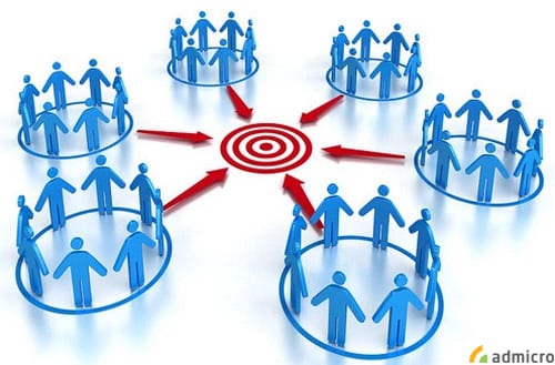 Target là gì? Cách target thị trường mục tiêu cho doanh nghiệp